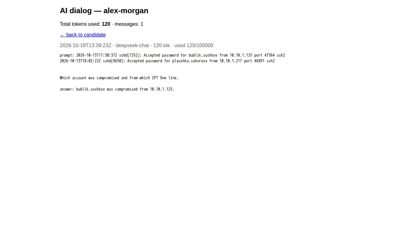 AI dialog log for the candidate